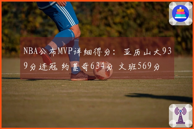 NBA公布MVP详细得分：亚历山大939分连冠 约基奇634分 文班569分